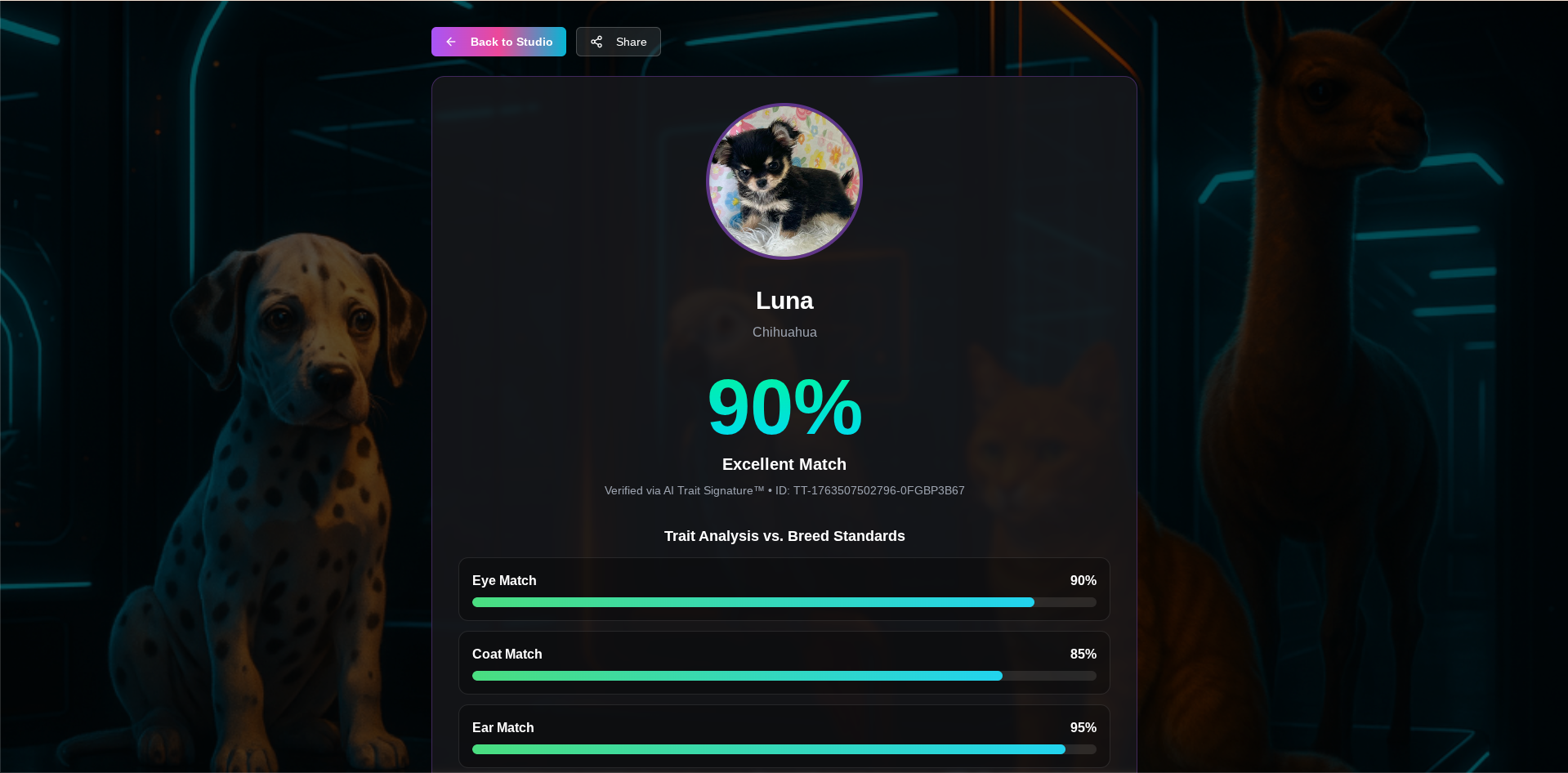 TraitTeller™ — "$2" AI Pet Passport & Authenticity Verification System